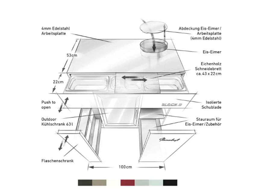 Flammkraft Block B Barmodul Outdoor-Küchenmodul